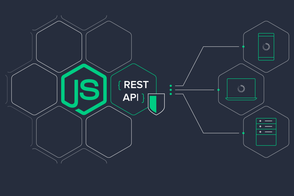How to Integrate APIs in Node.js for Your Next Project