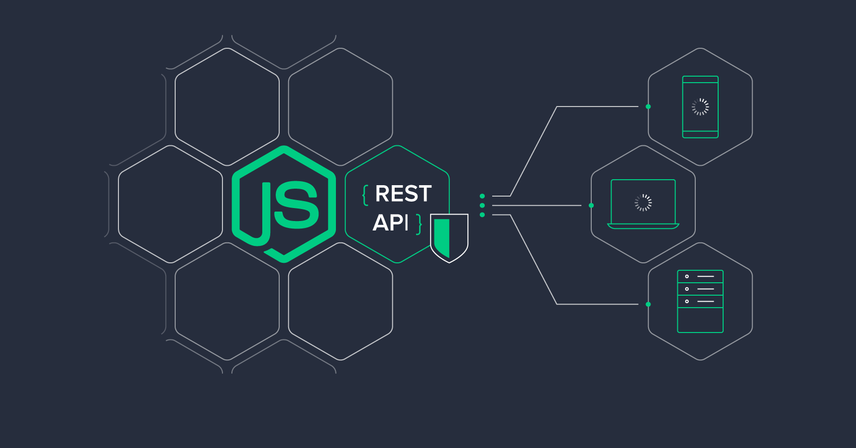 How to Integrate APIs in Node.js for Your Next Project